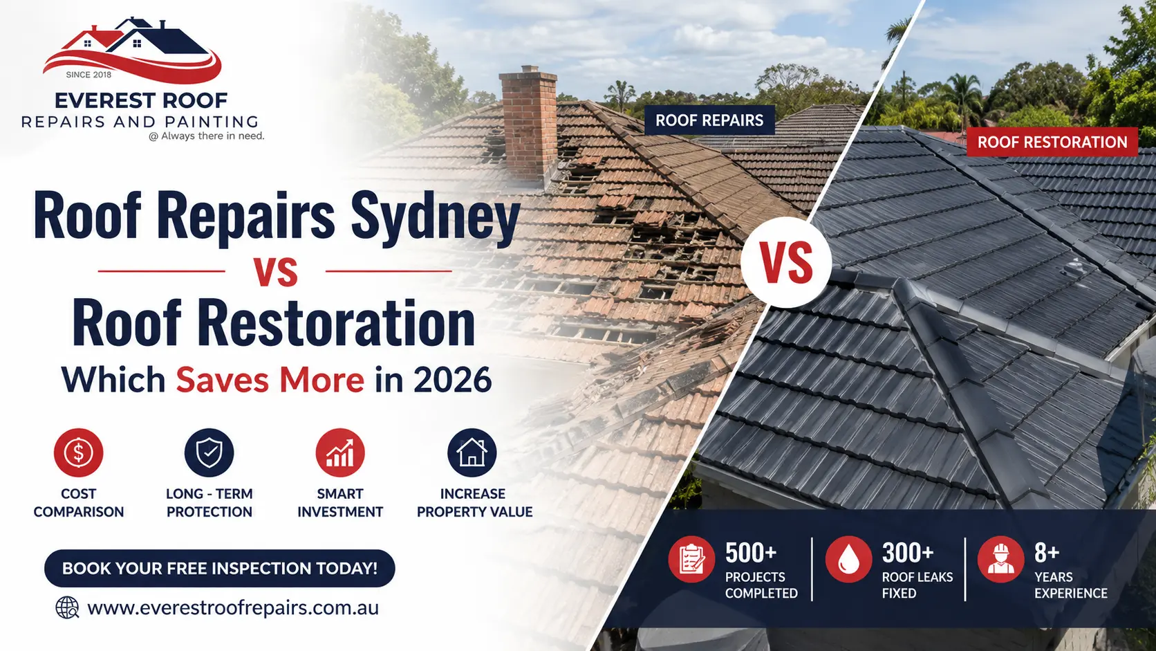 Roof Repairs Sydney vs Roof Restoration Comparison