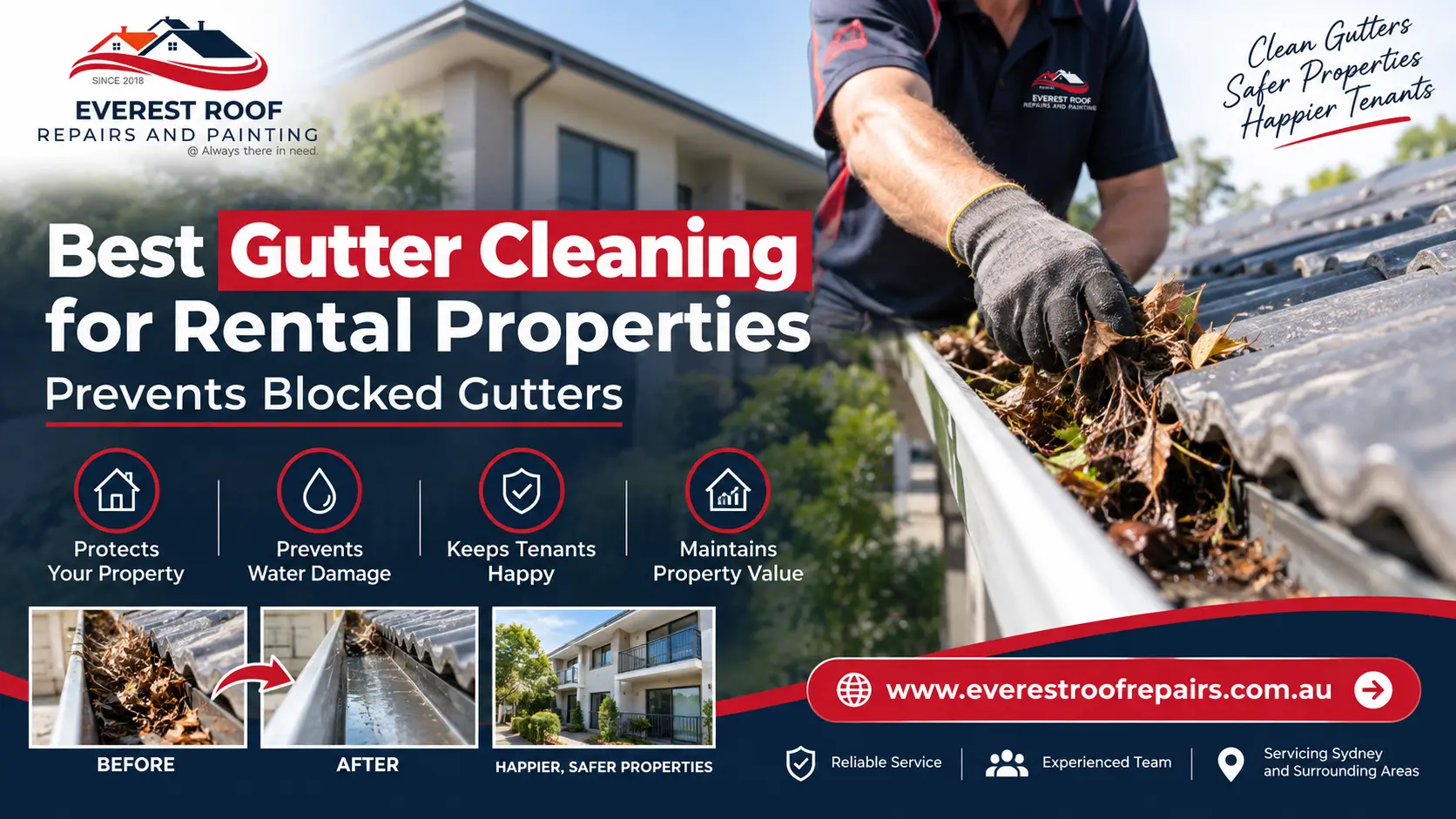 Best Gutter Cleaning for Rental Properties Prevents Blocked Gutters